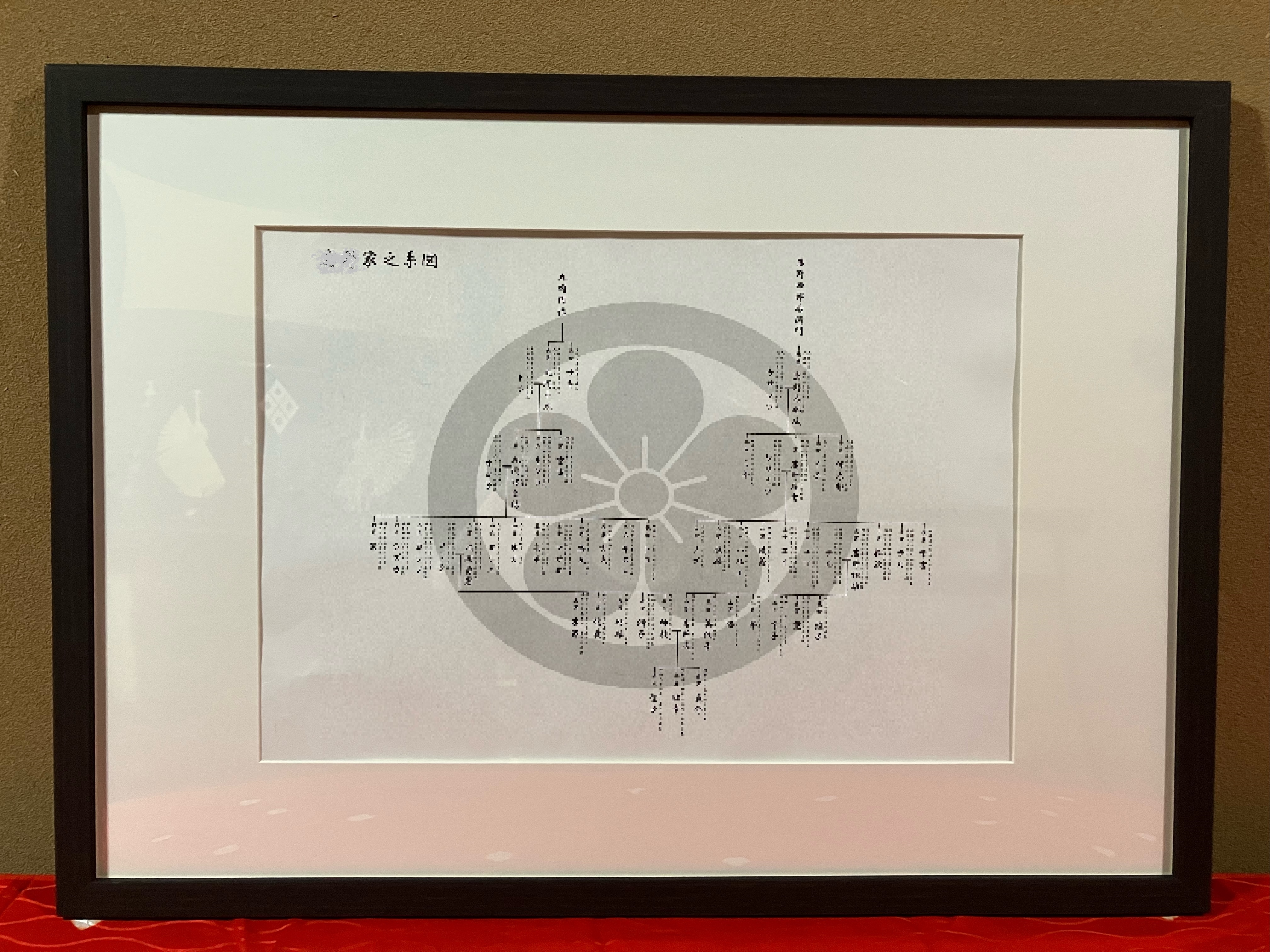 家系図, 家系図作成, 戸籍収集, 和紙印刷, 額縁家系図, 行政書士, 東京都杉並区, ボヌール